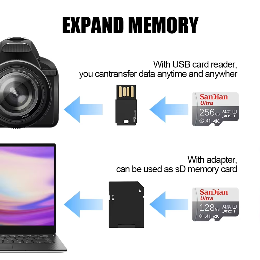 마이크로 SD 카드 1TB, 256GB, 512GB,  - Gaming Console For Phone 리뷰 및 가격